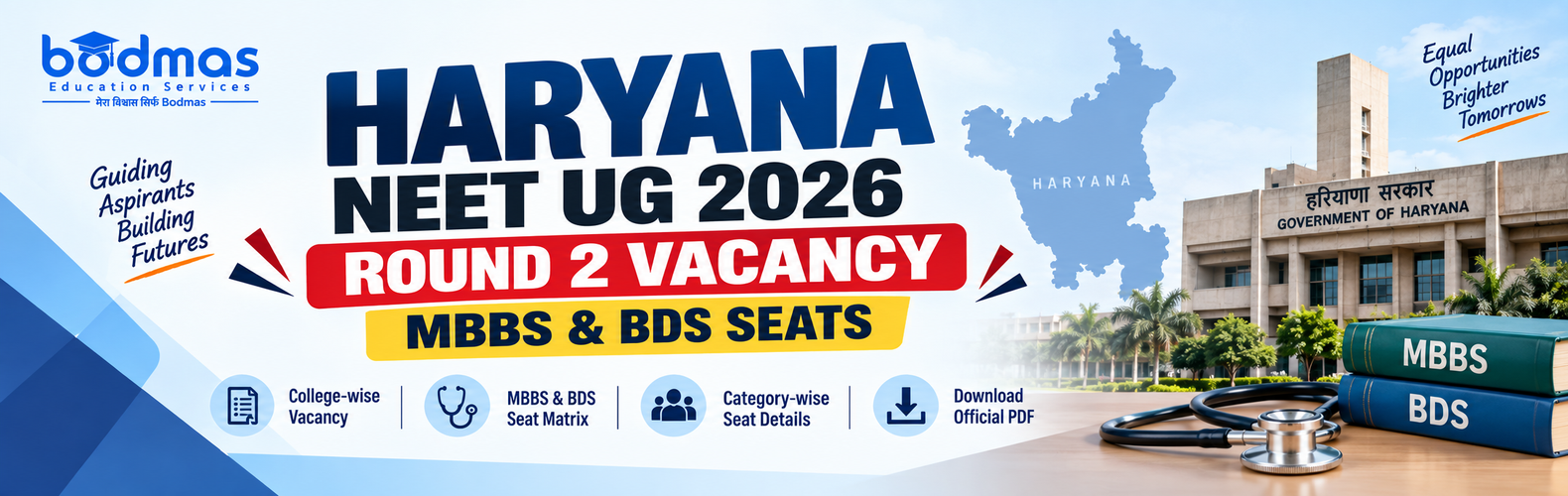 Haryana NEET UG 2026 Round 2 Vacancy: College-Wise MBBS & BDS Seats