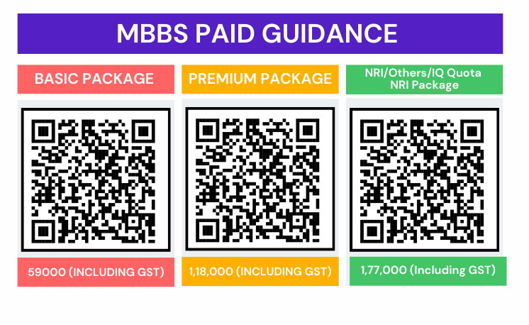 MBBS Guidance