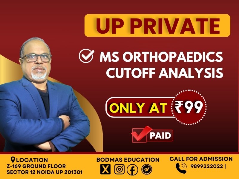 UP MS Orthopaedics Cutoff Analysis 2025