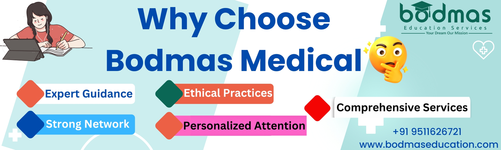 Why Choose Bodmas Medical