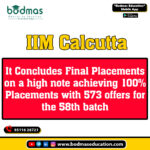 IIM Placements in Top Institutes 2023