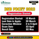 DNB PDCET 2023 Registration Opens: Check Eligibility, Exam Date, and More!