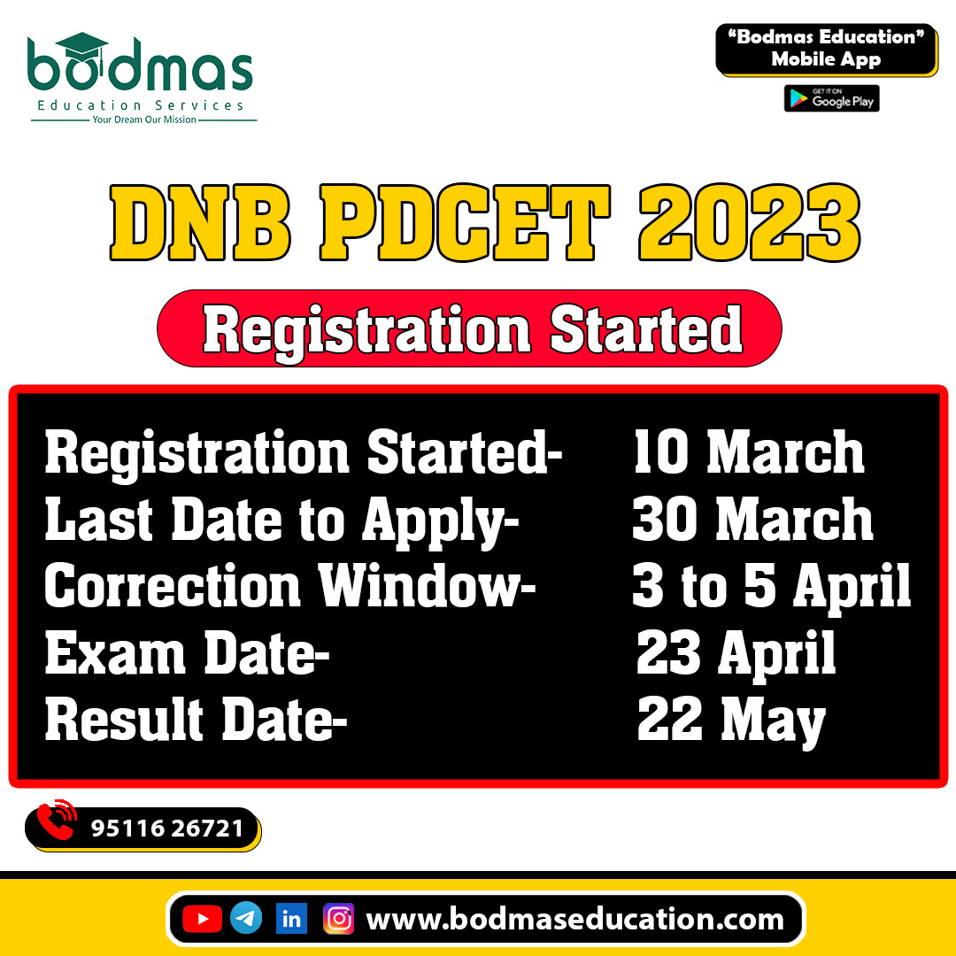 DNB PDCET 2023 Registration Opens