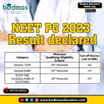 NEET-PG 2023 Results Declared: Check Your Scores and Rank on NBEMS Websites Now!