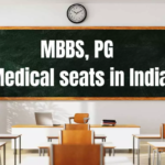 NMC Grants Approval for Two Private Medical Colleges in Tamil Nadu, Adding 350 MBBS Seats to the State's Seat Matrix