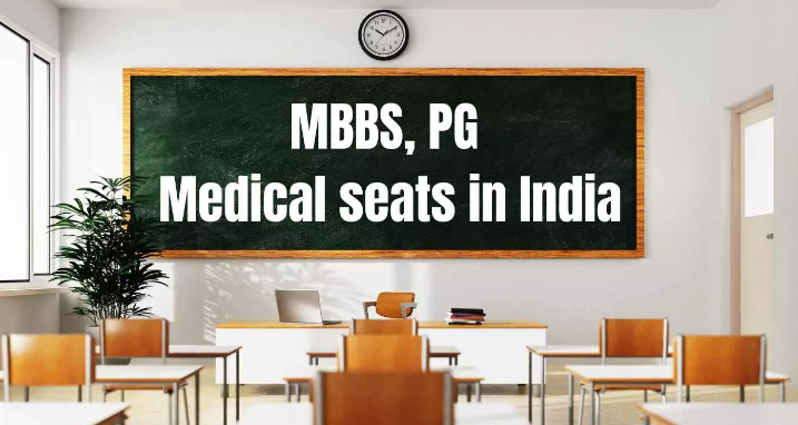 350 MBBS Seats