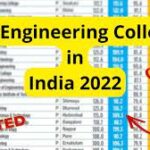 Top Engineering Entrance Exams in India 2023