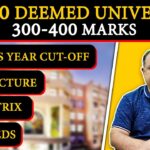 10 Best Deemed Universities in India FOR NEET Score Between 300-400