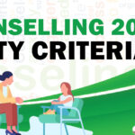 CSAB Counselling 2024: Eligibility Criteria and Guide