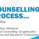 CSAB Counselling 2024 Process