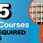 Top 5 IIT Online Courses without required JEE scores