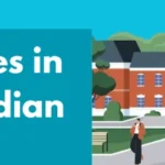 Top Universities in Canada for Indian Students